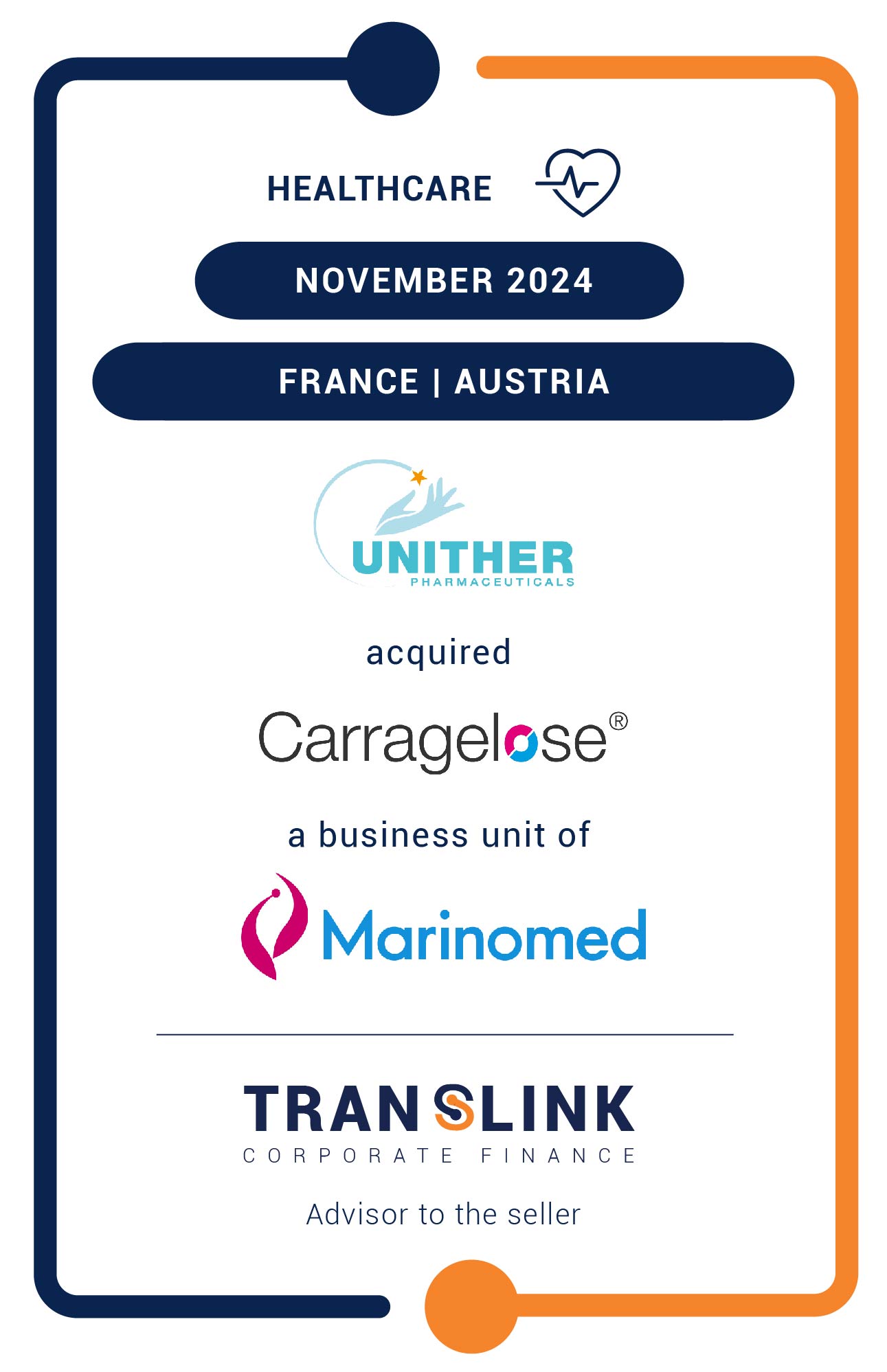 Translink Corporate Finance advised Marinomed Biotech AG on the sale of its Carragelose business unit to Unither Pharmaceuticals SAS, a leading international CDMO