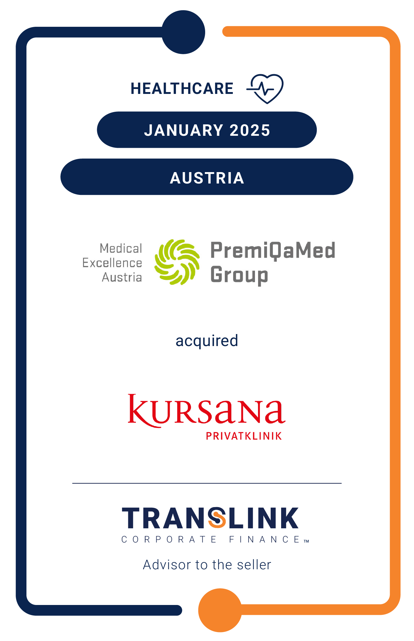 Translink Corporate Finance advised Kursana on the sale of Privatklinik Wörgl to PremiQaMed Group